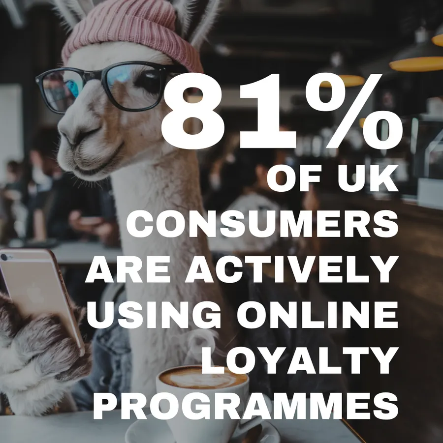 81% of UK consumers are actively using online loyalty programmes